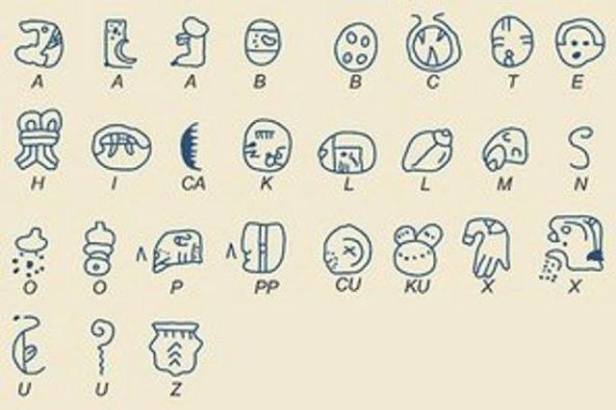 alfabeto_maya